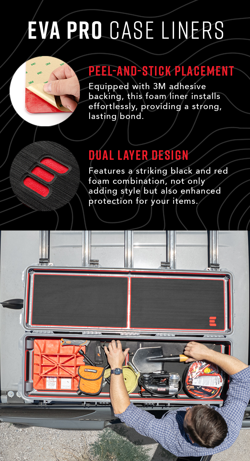 Protective Case with Foam Liner