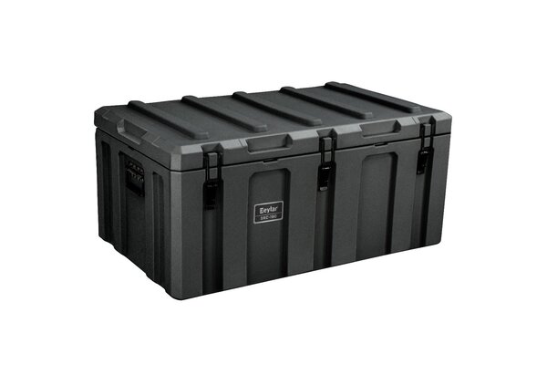Supply and Inventory Programs